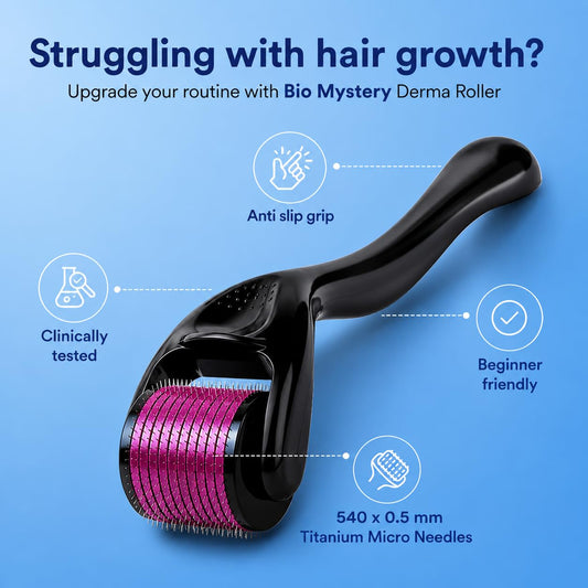 Derma Roller