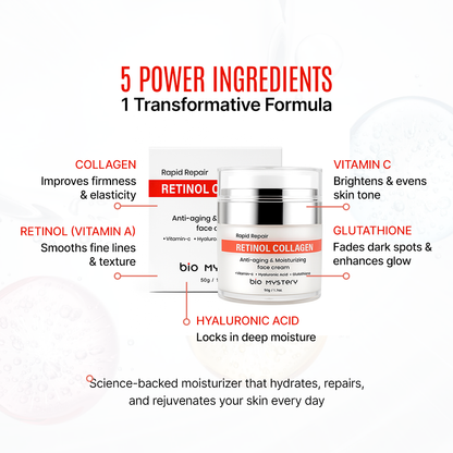 Retinol Collagen Facial Cream