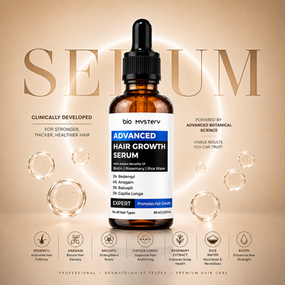 Advanced Hair Growth Serum & Derma Roller