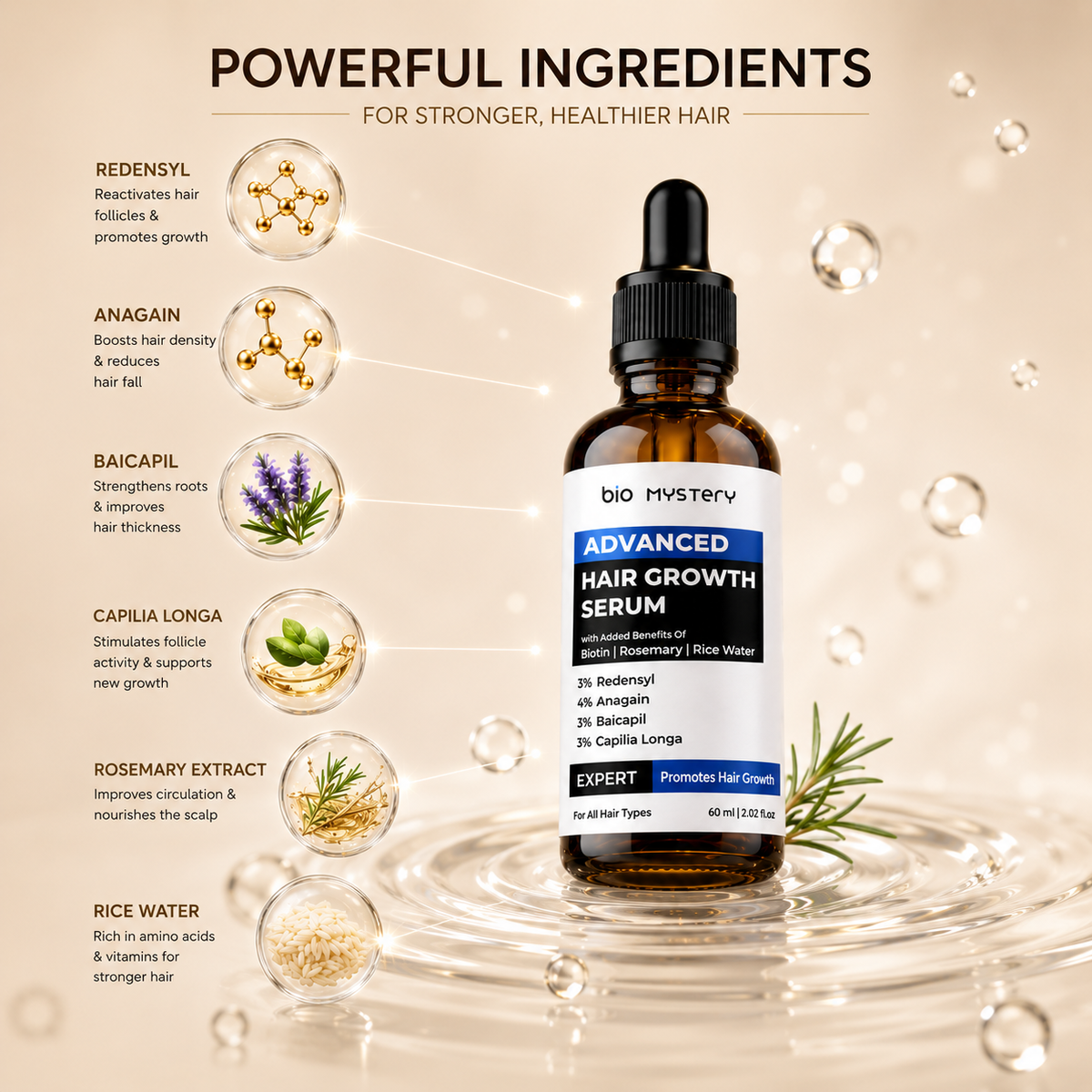Advanced Hair Growth Serum & Derma Roller