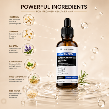 Advanced Hair Growth Serum & Derma Roller