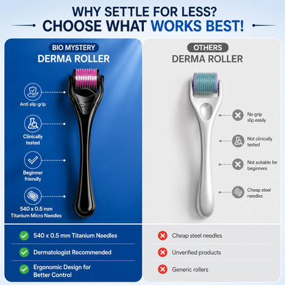 Derma Roller