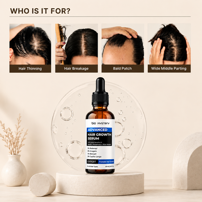 Advanced Hair Growth Serum & Derma Roller