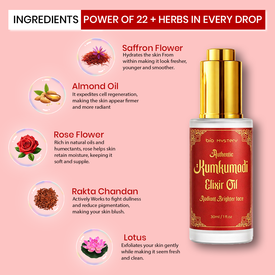 Authentic Kumkumadi Elixir Face Oil