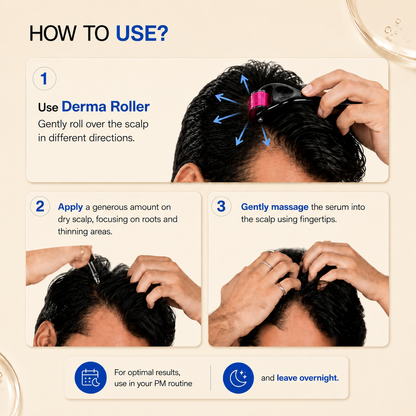 Advanced Hair Growth Serum & Derma Roller