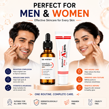 Retinol Night Cream 0.05% & Vitamin C Face Serum
