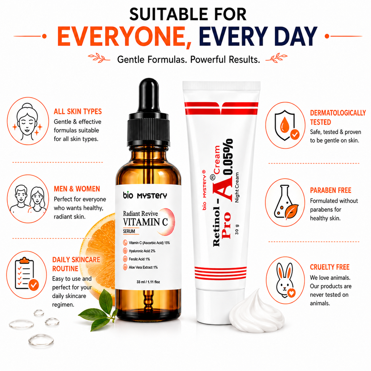 Retinol Night Cream 0.05% & Vitamin C Face Serum